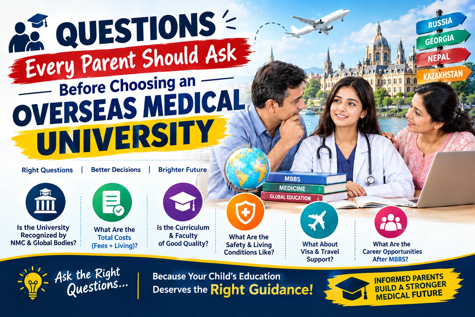 Questions Every Parent Should Ask Before Choosing an Overseas Medical University